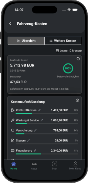 Fahrzeugschein App - Kostenübersicht mit Gesamtkosten, Kosten pro km und Aufschlüsselung nach Kategorien